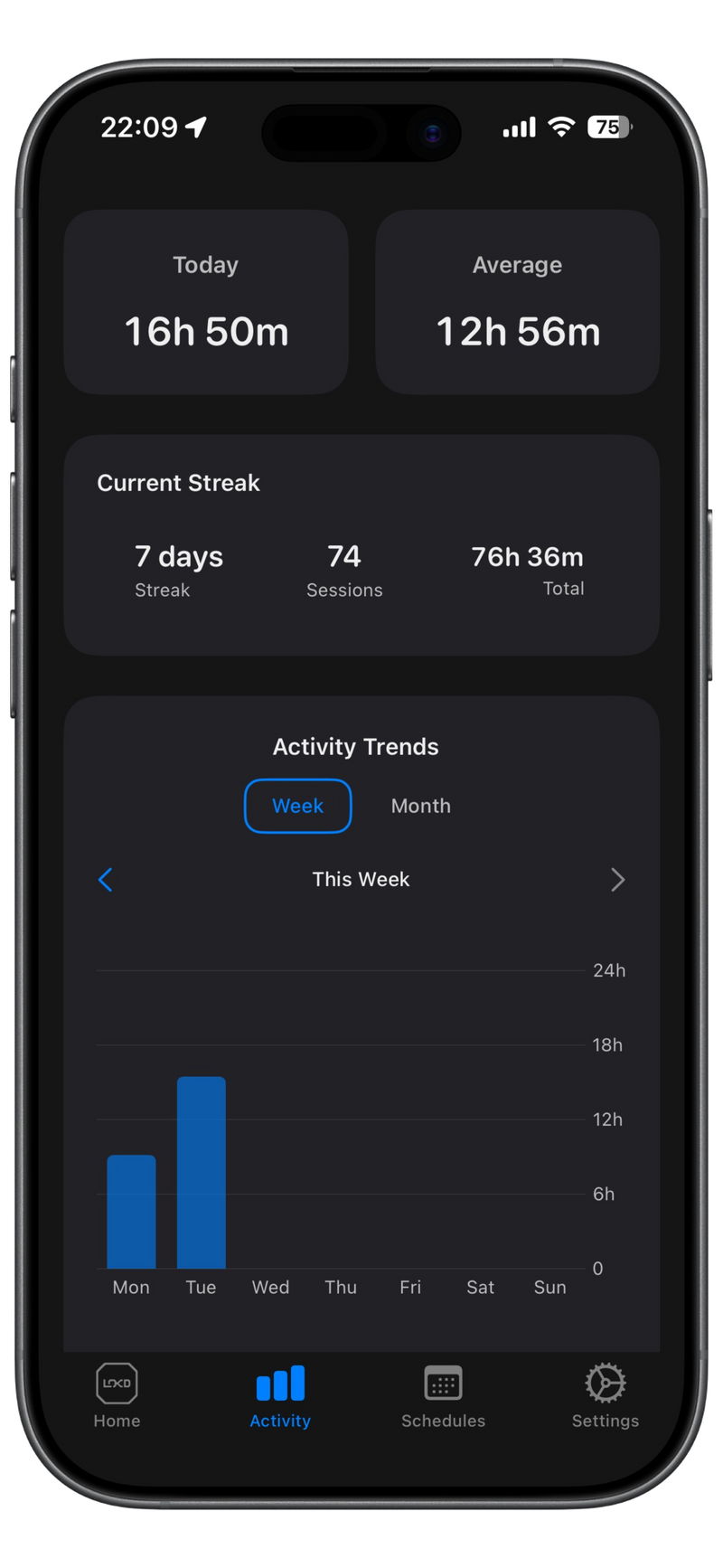 Track your progress